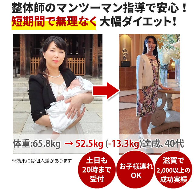 野洲市,野洲駅のダイエット