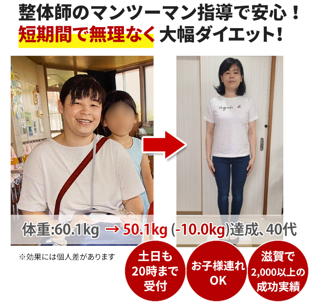 野洲市,野洲駅のダイエット